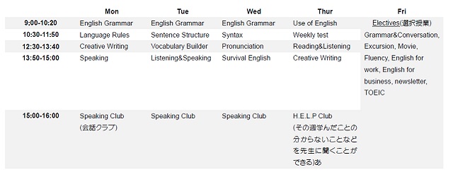 timetable