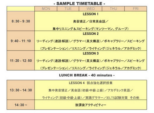 timetable