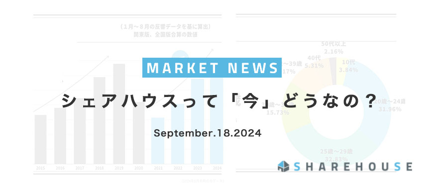 2409_market_data